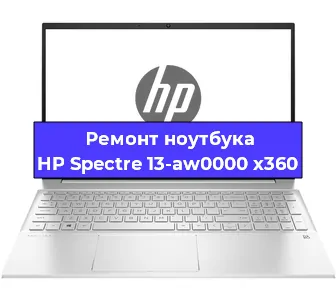 Замена процессора на ноутбуке HP Spectre 13-aw0000 x360 в Москве